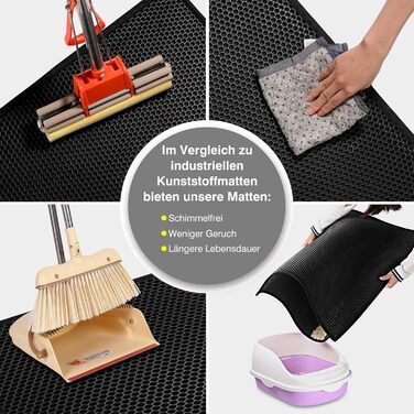 Килимок для котячого туалету Pieviev Katzenklo Matte з дизайном у вигляді стільових сот, сірий (76x61 см) / чорний (61x38 см)