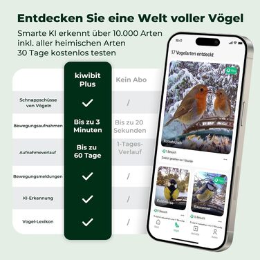 Розумний будинок для птахів Kiwibit з 4K камерою, ШІ-розпізнаванням та сонячною панеллю (Коричневий, інтегрований сонячний дах, без підписки)