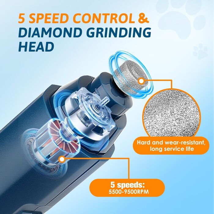 Точилка для кігтів собак та котів з LED-підсвічуванням, 5 ступенів, для великих, середніх та малих порід