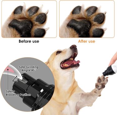 Шліфувальник кігтів для собак Orthopfote Ortho Trimmer Pro, професійний, з м'яким шліфуванням