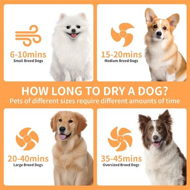 Сушарка для собак 3200W - безшумна сушарка для собак з регулюванням швидкості та температури, 4 насадки, щітка