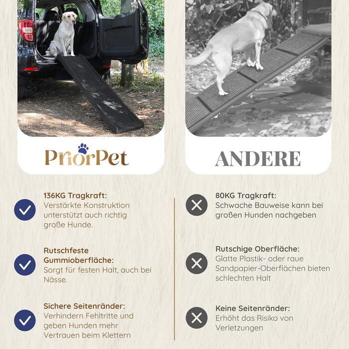 Рампа для собак у машину, складана – 174 см, 38 см – чорна, для великих собак, до 136 кг – підходить для авто та SUV