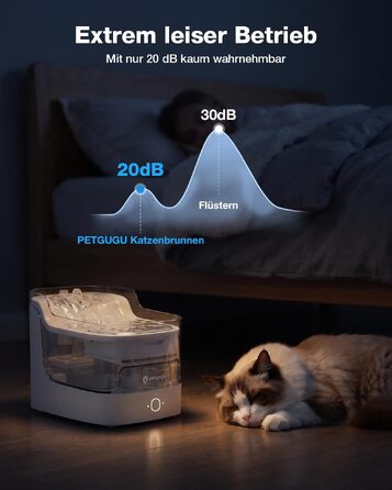 Розумний фонтан для котів PETGUGU з керуванням через додаток та ШІ, бездротова помпа, WiFi 2.4G, 8-рівнева фільтрація, датчик руху, без BPA, ультратихий, білий (PF1)
