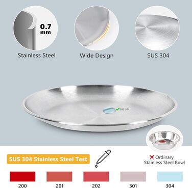 Набори мисок для котів Petdream: нержавіюча сталь, глибокі, з антиковзною основою, легко миються (15 см), 6 шт.