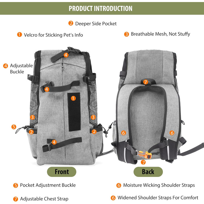 PETCUTE Рюкзак-переноска для собак та котів, сірий, до 10 кг