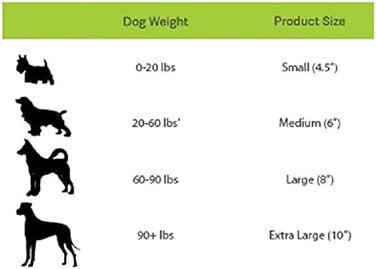 Іграшка для собак Jolly Pets Tug-n-Toss 20 см, блакитна