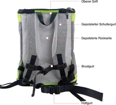 Складана переносна переносна коробка для собак та котів. Транспортна сумка для авто та авіаперельотів. Рюкзак для тварин, сірий та техно-зелений.