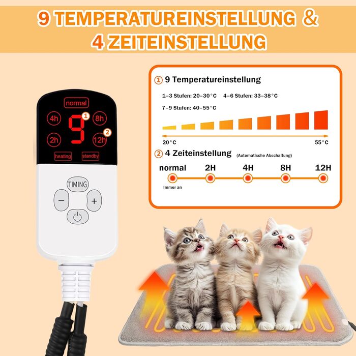 Кішечковий/Собачий нагрівальний килимок TEOV 60x90 см, регулювання температури 20-55°C, таймер, водонепроникний