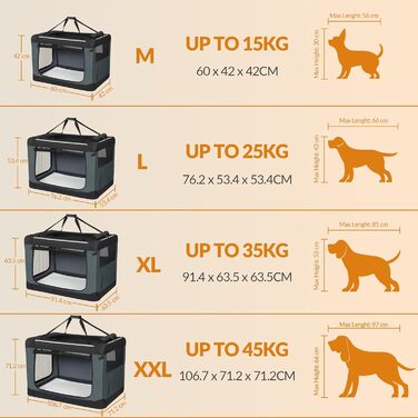 Транспортна переноска для собак Fobyfurny FPDT001OG1, 60x42x42 см, сіра, 60 л, з 3 дверима, дихаюча, з кишенями та світловідбиваючими елементами