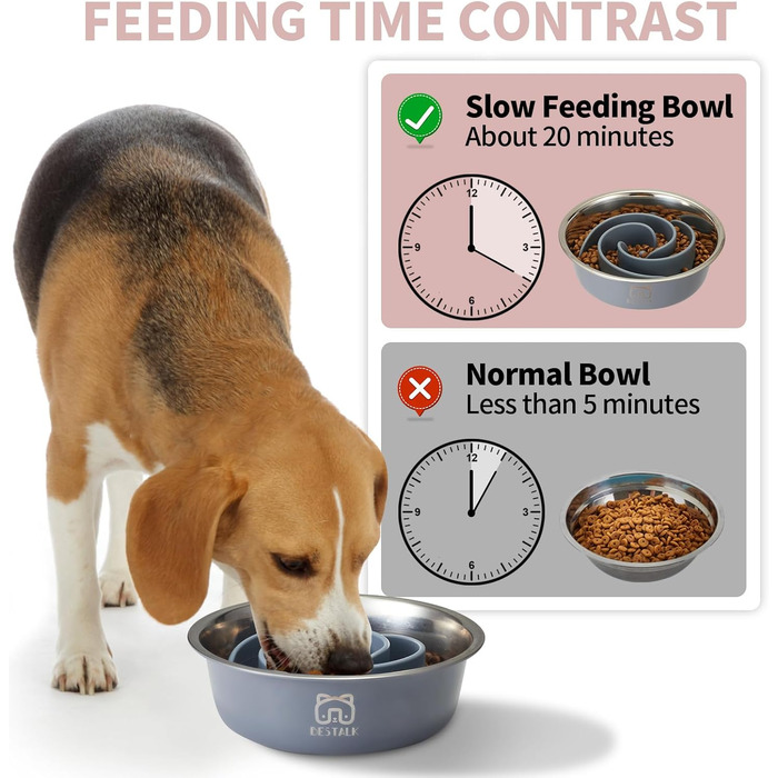 Миска для собак 2 в 1 Slow Feeder з нержавіючої сталі Bestalk, миска для корму з антиковзким дном, 304, сірий колір, 5 чашок