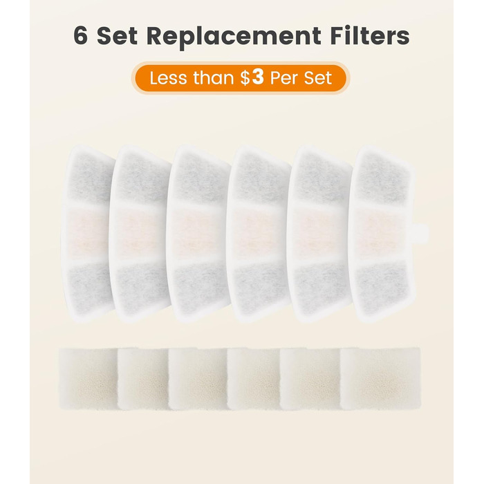 6 шт. Запасні фільтри для кавоварки/поїлки для котів на 3.5л з нержавіючої сталі, модель PW04
