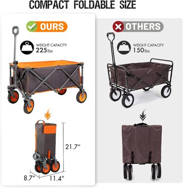 Складаний візок Bollerwagen для кемпінгу, саду, пляжу та покупок (100 кг, оранжевий)