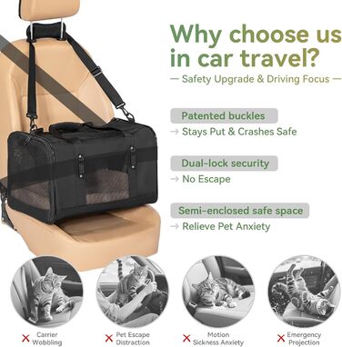 Транспортна сумка для кота та собаки Petsfit, чорна: зручна переноска з м'якими подушками