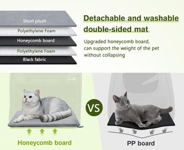 Рюкзак для собак та котів Pecute: переноска для 2 котів або 1 собаки, вентильована, сірого кольору