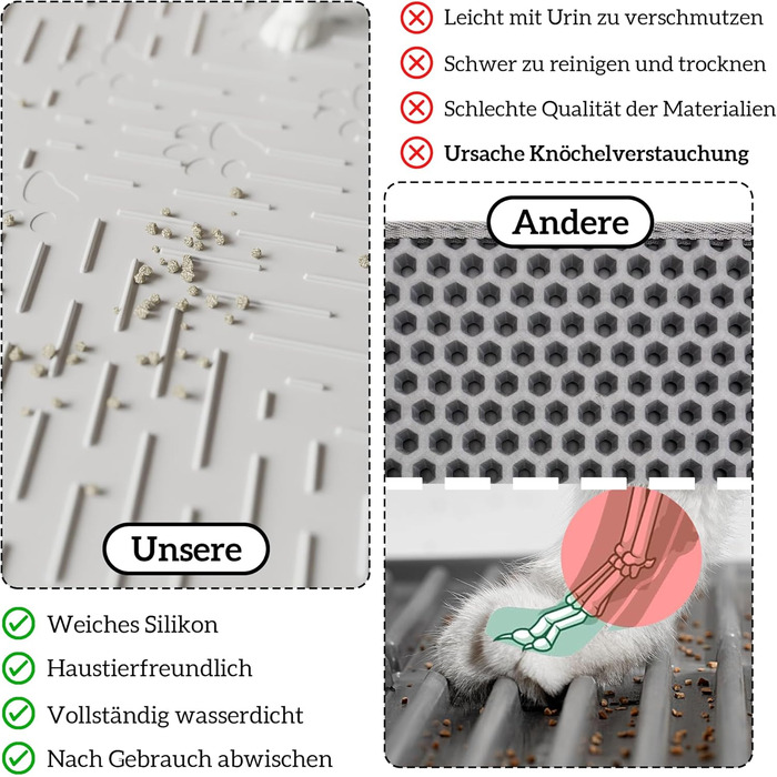 Килимок для котячого туалету OHMO з преміум-силікону 60x40 см, 2 шт., вологостійкий та BPA-free, легко чиститься, сірий (темно-сірий)