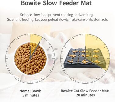 Килимок для повільного годування Hund & Katze Bowite Silikon з присосками для котів та маленьких собак (сірий)