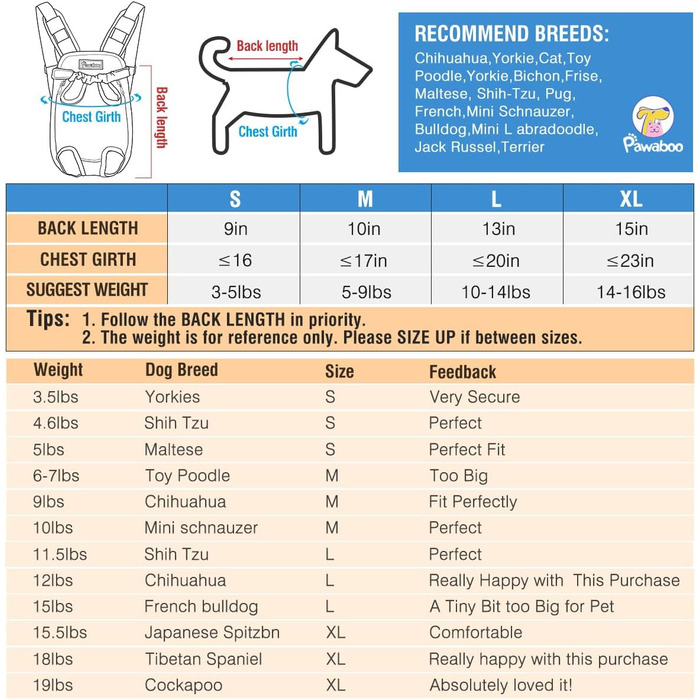 Рюкзак для тварин Pawaboo: переноска для собак та котів, блакитний, розмір M