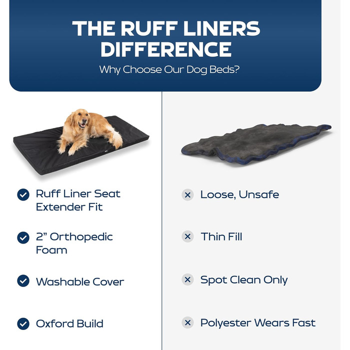 Килимок для собак у машину Ruff Liners для середніх собак - Shark Tank - середній розмір, неслизька підкладка, водонепроникний чохол, можна прати в машині - килимок для собак Medium (131 x 61 см) (Чорний, Medium)