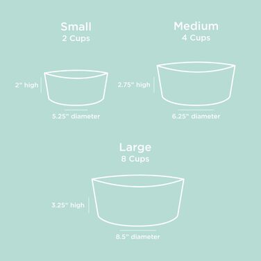 Миска для собак Waggo Simple Solid середня м'ятна
