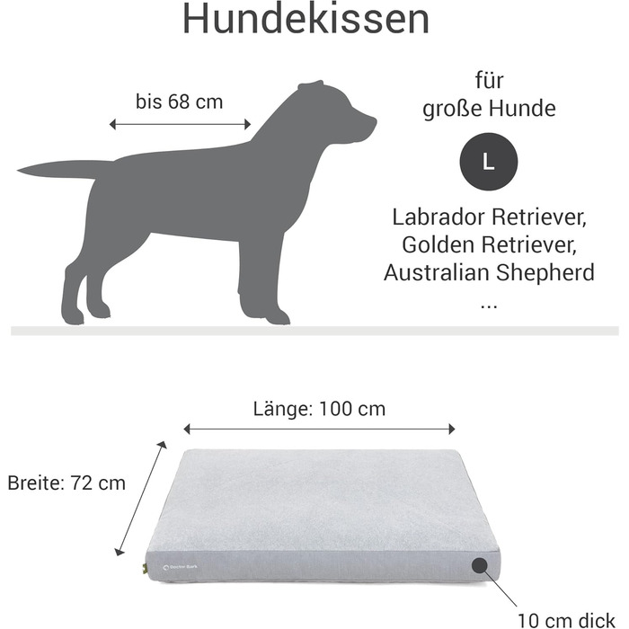 Килимок для собак середніх порід GreenLabel - м'який, пухнастий, миючий (100x72 см, світло-сірий)