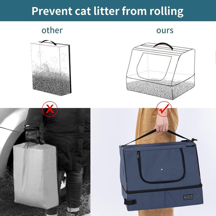 Портативний туалет для котів Petsfit - складаний, легкий, для подорожей, 44x33x34 см, блакитний
