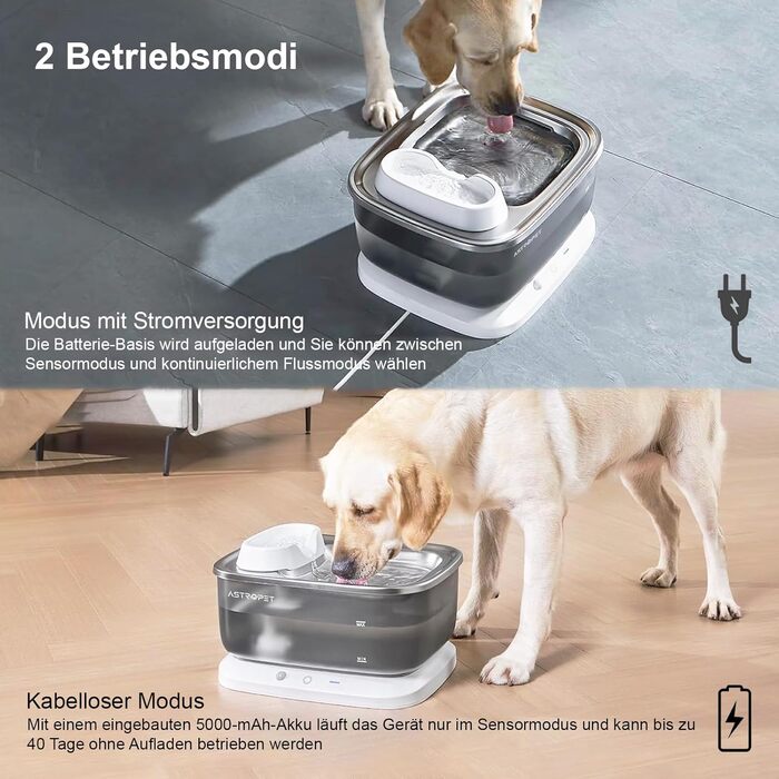 AstroPet автоматичний фонтан-поїлка 7 л для котів і собак, ультратихий бездротовий, до 40 днів автономної роботи, легке чищення