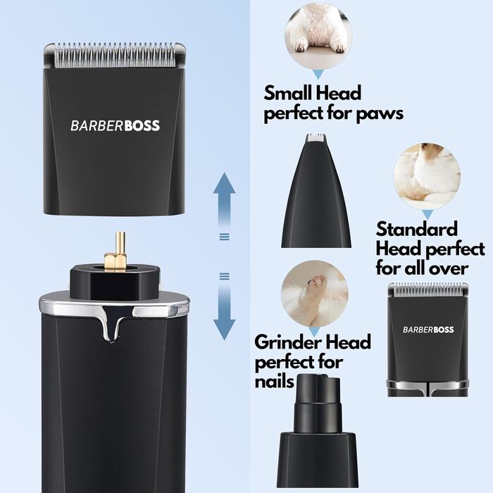 Набір для грумінгу собак BarberBoss QR-9092: триммер та машинка для догляду за шерстю, професійний набір для собак та котів
