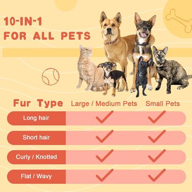 Набір для догляду за шерстю для собак та котів: 10 щіток, тример для нігтів, гребінець, для здорової шкіри та шерсті