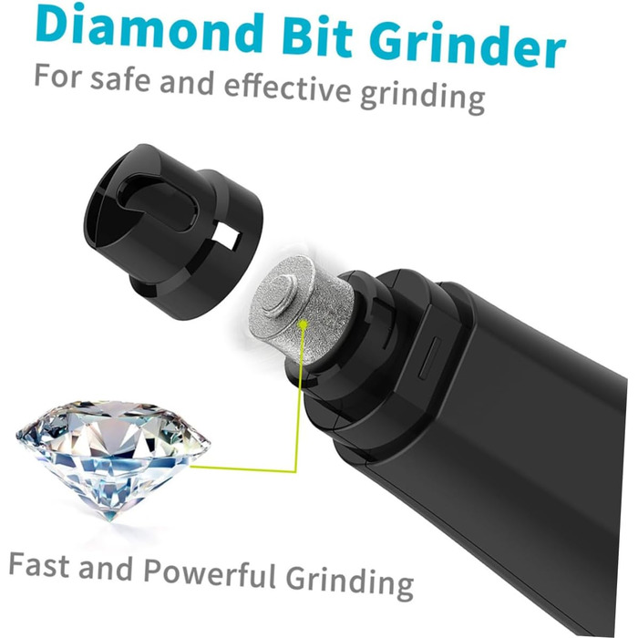 Електричний триммер для нігтів Milisten для собак та котів. Безпечний, тихий, з алмазним покриттям, довговічний