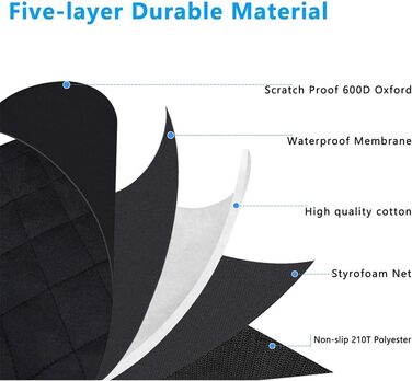 Захист для багажника Audi Q3 Sportback: килимок з захистом краю та боковинами, водовідштовхувальний, легкий у догляді