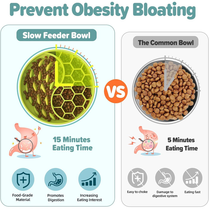 Миски для собак Slow Feeder з силікону, з присосками, антиковзаючі, для уповільнення годування, зменшення тривоги та розваги (світло-зелений)