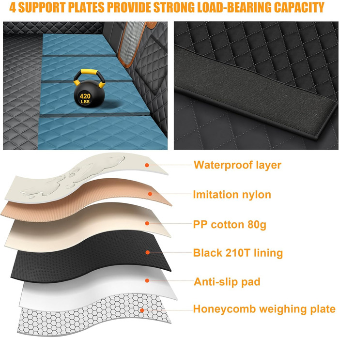 Захисний чохол на сидіння для собак з жорсткою основою, авточохол на заднє сидіння для собак з тримачем для планшета та складним мисником для їжі, водовідштовхуючий, підходить для автокрісла для дітей