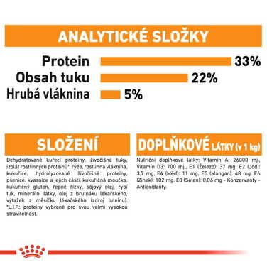 Сухий корм Royal Canin з пребіотиком та куркою для дорослих котів, 10 кг