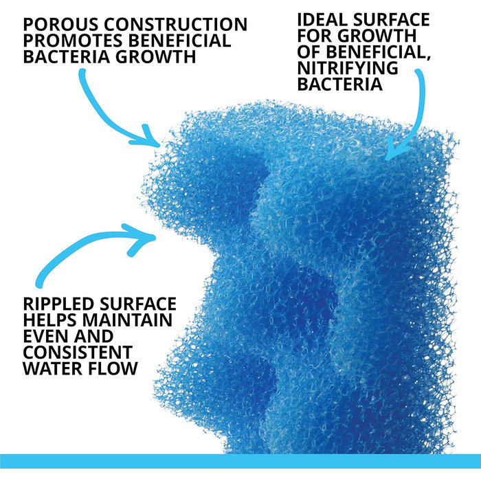 Зовнішній фільтр Fluval 207 для акваріумів 60-220 л, 780 л/год, 10 Вт + Bio-Foam MAX поролоновий фільтр, 2 шт, збільшена площа поверхні, для Fluval 207/307