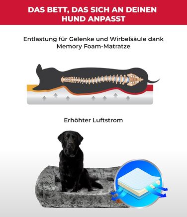 Ортопедичне ліжко для собак HS-Hundebett® Deluxe Exklusiv S (60x75 см) з Memory Foam, антиковзаючою основою та можливістю прання. Виготовлено в Німеччині