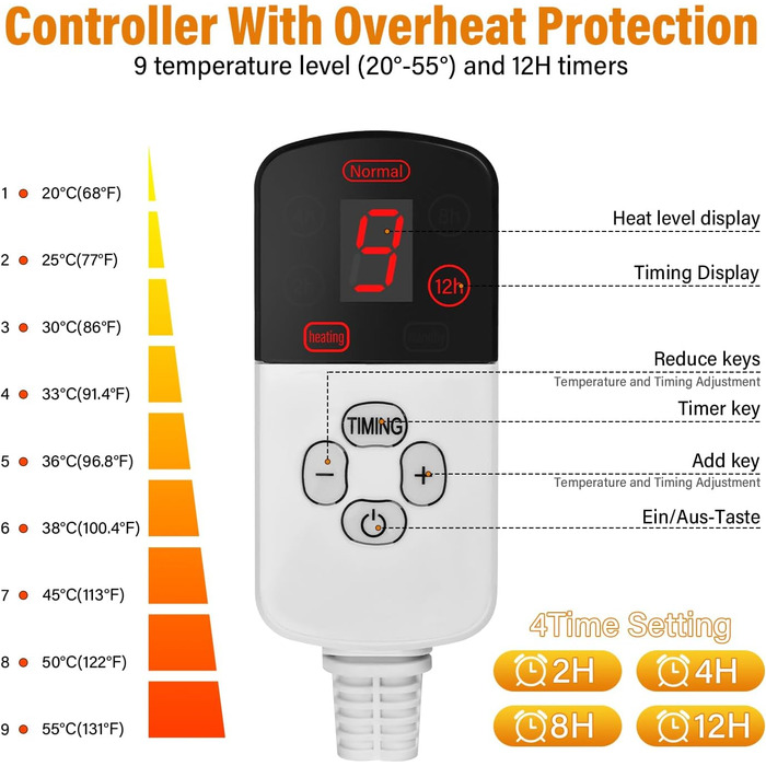 Електрична грілка для котів та собак 45x45 см, 9 рівнів нагріву, таймер 12 годин, з автовимкненням, фланелевий чохол, можна прати