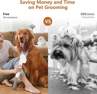 Пилосос для догляду за тваринами, набір для грумінгу, вакуумний насадка, видалення 99% шерсті, пилосос для собак, догляд за тваринами, вакуум для собак та котів, набір 5-в-1, видалення шерсті собак (білий/сірий)
