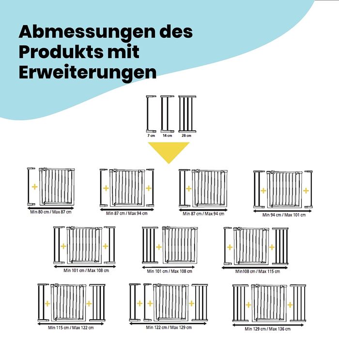 Захисні ворота для дітей Safety 1st Auto Close – автоматичне закривання, без свердління, 73–80 см (розширюється до 136 см), двостороння фіксація, білий метал