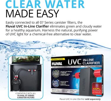 Зовнішній фільтр Fluval 207 для акваріумів 60-220 л, 780 л/год, 10 Вт