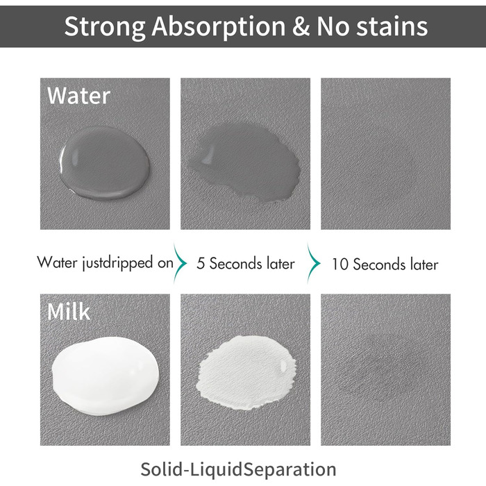 Підкладка для годівлі домашніх тварин – вбираюча підкладка під миски для їжі та води, без плям, швидковисихаюча (Світло-сіра з багатьма лапами, 40 x 60 см)