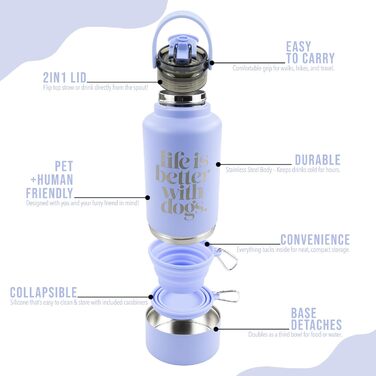 Водяна пляшка для собак Hogg Hydro Hound з нержавіючої сталі, ізольована, 907.2 г, з написом 