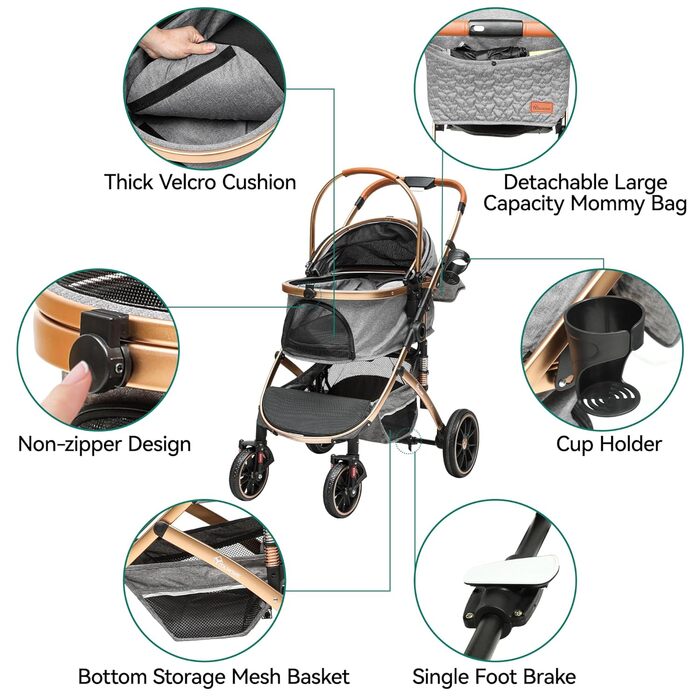 Візок для собак YITAHOME 3в1, до 22 кг, з алюмінієвим каркасом, амортизаторами, рюкзаком та тримачем для напоїв (сірий)