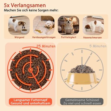 Антислизька годівниця для собак, кераміка, піднята - годівниця для собак на бамбуковому підставці, для повільного годування, для маленьких та середніх собак, білий, діаметр 17 см