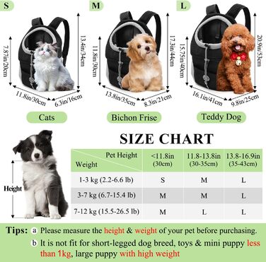 Рюкзак для тварин Pet Hunderucksack Katzerucksack, чорний, S, 30 x 16 x 34 см. Ідеально для собак та котів, зручний для подорожей, прогулянок та активного відпочинку.