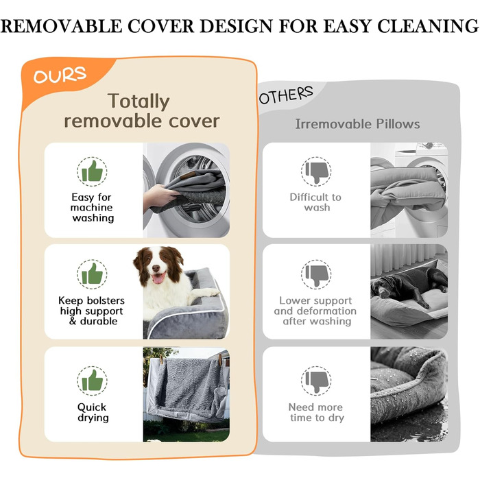 Ортопедичне собаче ліжко Comfort Expression для великих собак. Водонепроникне, зручне, знімний чохол, сірий колір. Розмір: 91 x 69 x 19 см