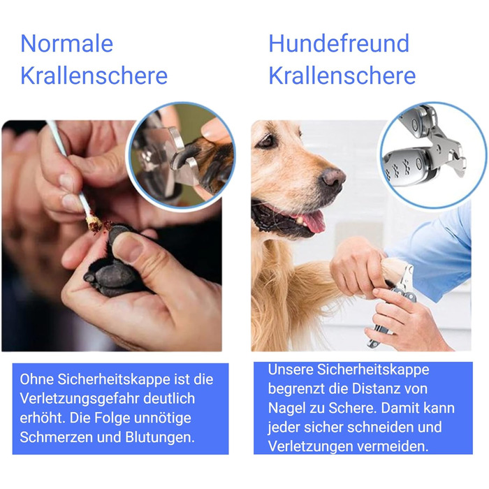 Hundefreund Кігтеріз для собак із пилкою та гребінцем – професійна кігтерізка для собак середніх і великих порід, безпечна, з системою захисту, для догляду за кігтями