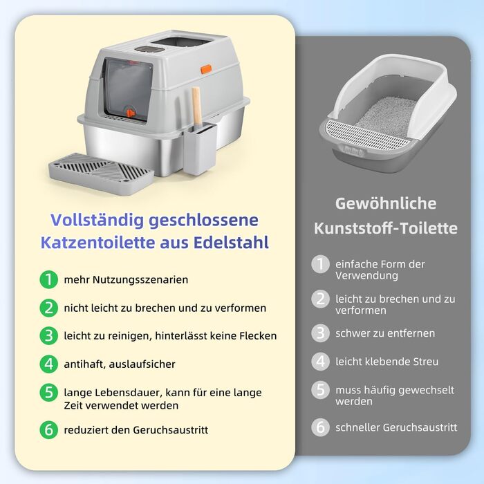 Лоток для котів з нержавіючої сталі KMNSUN XXL з кришкою, дезодоруючий, 61×41×40 см, з совком і педалями, легке очищення