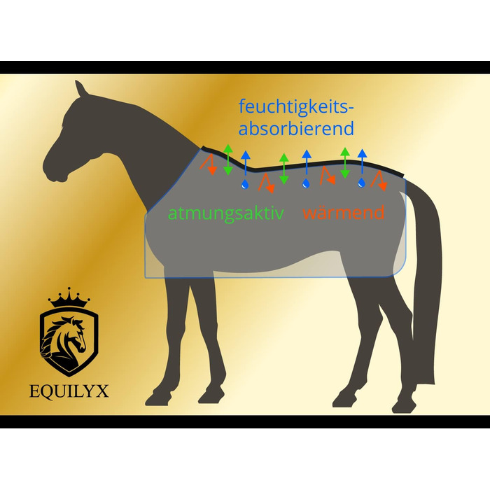 EQUILYX® Флісова попона для коня, абсорбуюча, дихаюча, термо, для стайні та транспорту, фуксія, 155 см