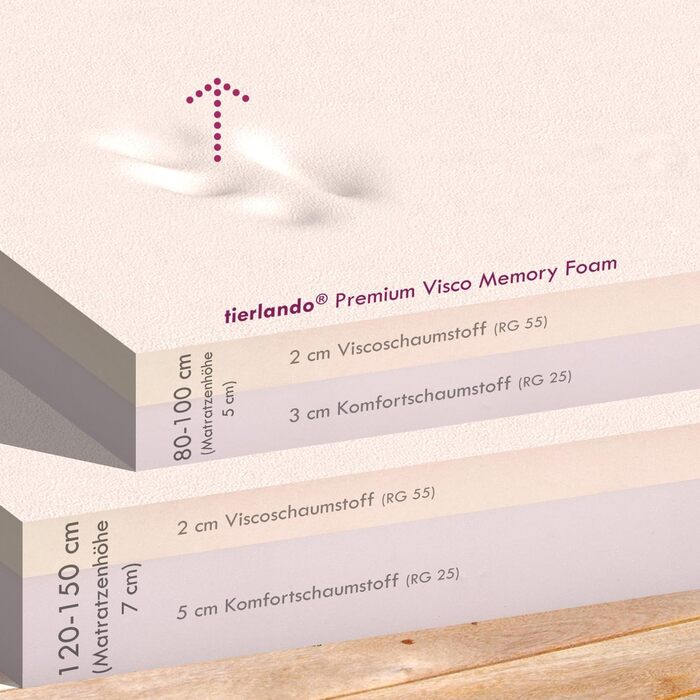 Ортопедичне ліжко для собак Tierlando® Donald, прямокутне, з матрацом з віскоеластомеру, міцний оксфордський поліестер, неслизьке дно | 100x75 см | Колір: коричневий