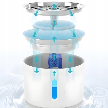 Автонапіيвалка-фонтан Renew Force, пластик, 2400 мл